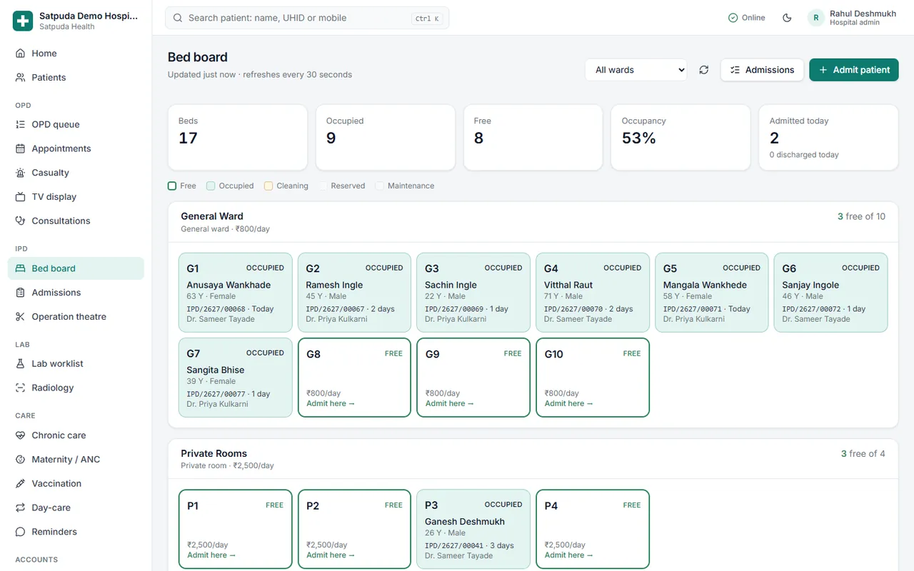 Bed board screen of Satpuda Core Health